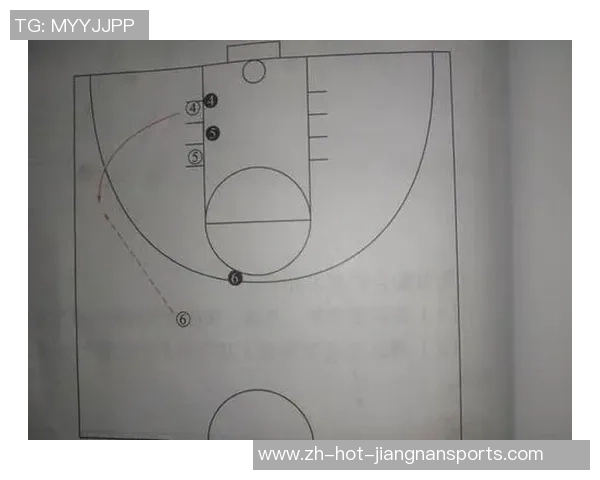 科学篮球训练：提升团队配合与战术执行的有效方法与技巧