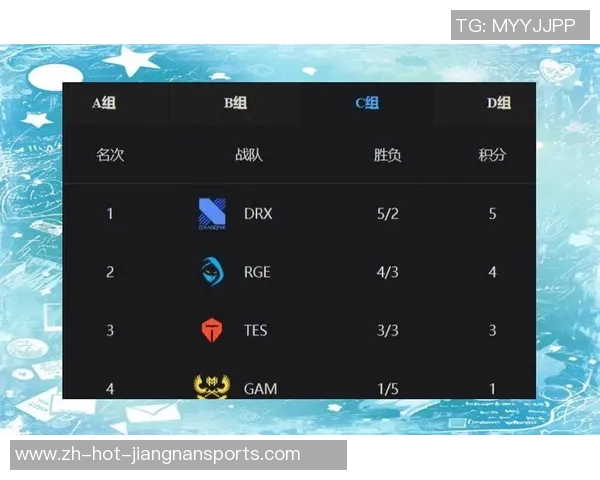 聚焦英雄联盟TES战队比赛经验分享与成长之路探讨